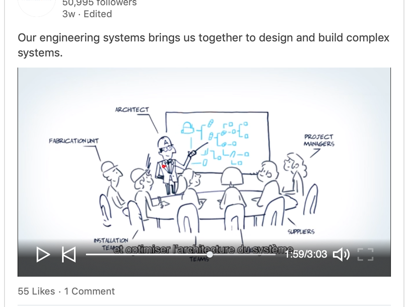 March, 2019 - Framatome's communication:
"Our engineering systems brings us together to design and
